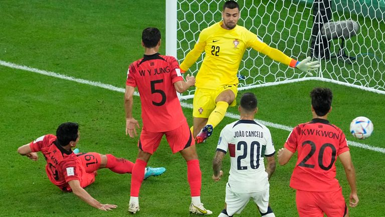 Hàn Quốc vs Bồ Đào Nha (22:00 &#8211; 02/12) | Xem lại trận đấu