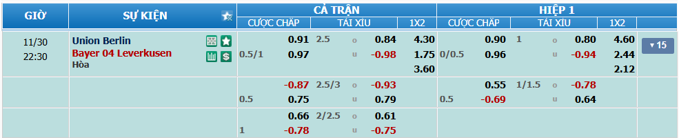 Tỉ lệ kèo Union Berlin vs Leverkusen nhan-dinh-soi-keo-union-berlin-vs-leverkusen-luc-21h30-ngay-30-11-2024-2