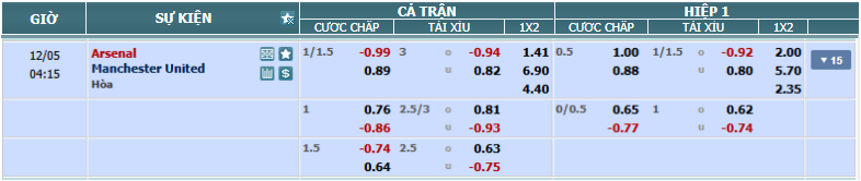Tỉ lệ kèo Arsenal vs Man United nhan-dinh-soi-keo-arsenal-vs-man-united-luc-03h15-ngay-5-12-2024-2