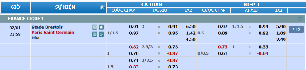 nhan-dinh-soi-keo-brest-vs-psg-luc-23h00-ngay-1-2-2025-2