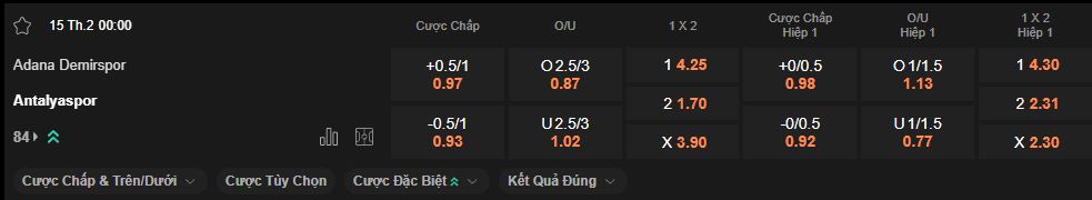 nhan-dinh-soi-keo-adana-demirspor-vs-antalyaspor-luc-0h00-ngay-15-2-2025