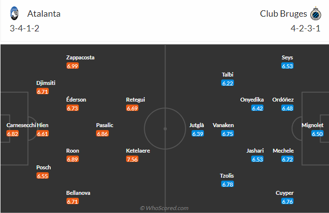 nhan-dinh-soi-keo-atalanta-vs-club-brugge-luc-03h00-ngay-19-2-2025-3