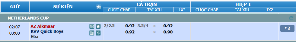 nhan-dinh-soi-keo-az-vs-quick-boys-luc-02h00-ngay-7-2-2025-2