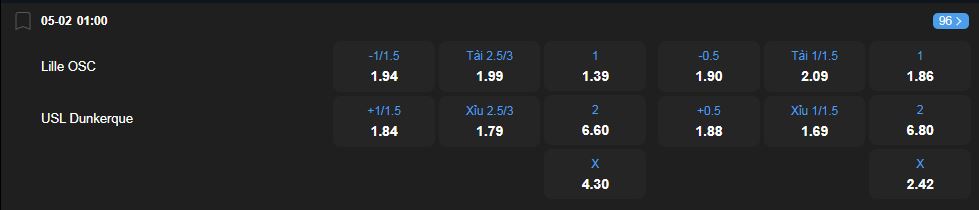 nhan-dinh-soi-keo-lille-vs-dunkerque-luc-01h00-ngay-5-2-2025-2