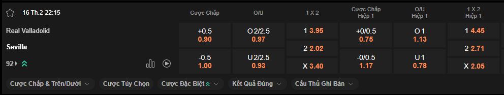 nhan-dinh-soi-keo-valladolid-vs-sevilla-luc-22h15-ngay-16-2-2025
