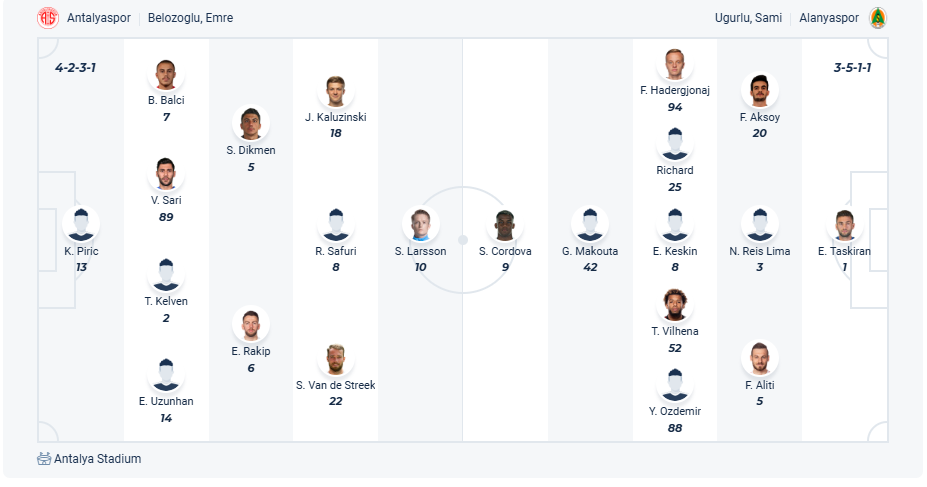 nhan-dinh-soi-keo-antalyaspor-vs-alanyaspor-luc-20h00-ngay-28-3-2025-3