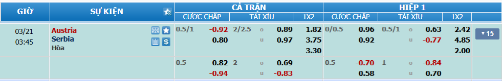 Tỉ lệ kèo Áo vs Serbia nhan-dinh-soi-keo-ao-vs-serbia-luc-02h45-ngay-21-3-2025-2