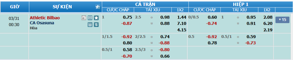 Tỉ lệ kèo Bilbao vs Osasuna nhan-dinh-soi-keo-bilbao-vs-osasuna-luc-23h30-ngay-30-3-2025-2