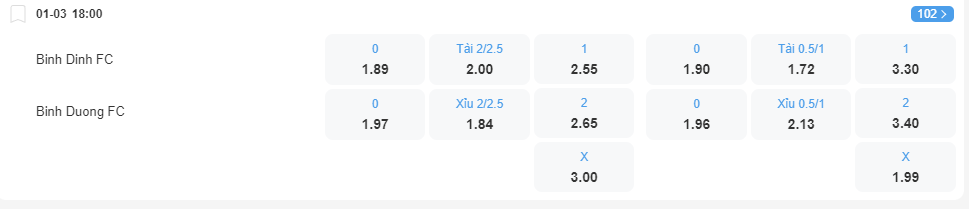 nhan-dinh-soi-keo-binh-dinh-vs-becamex-binh-duong-luc-18h00-ngay-1-3-2025-2
