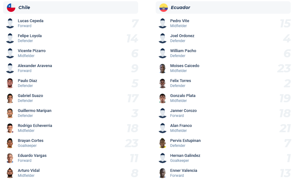 nhan-dinh-soi-keo-chile-vs-ecuador-luc-07h00-ngay-26-3-2025-3