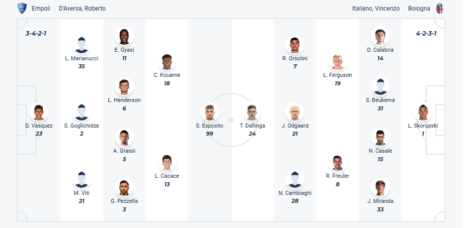 nhan-dinh-soi-keo-empoli-vs-bologna-luc-02h00-ngay-2-4-2025-3