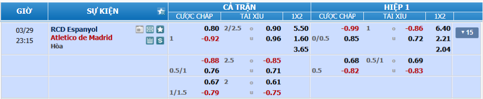 Tỉ lệ kèo Espanyol vs Atletico Madrid nhan-dinh-soi-keo-espanyol-vs-atletico-madrid-luc-22h15-ngay-29-3-2025-2