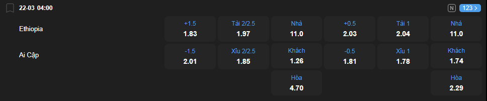 nhan-dinh-soi-keo-ethiopia-vs-ai-cap-luc-04h00-ngay-22-3-2025-2