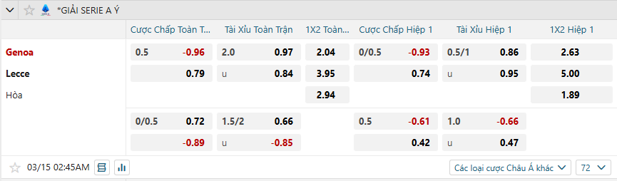Tỷ lệ kèo Genoa vs Lecce nhan-dinh-soi-keo-genoa-vs-lecce-luc-02h45-ngay-15-3-2025-2