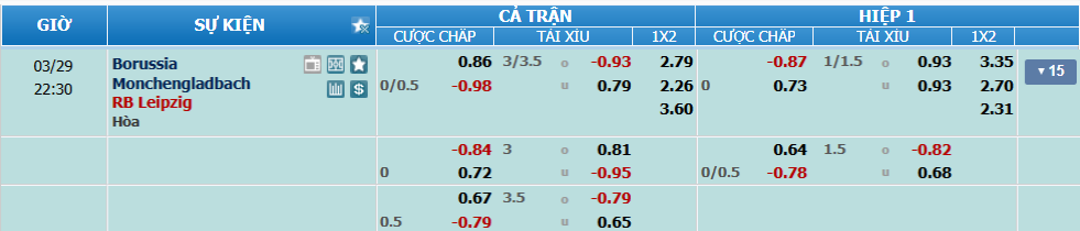Tỉ lệ kèo Gladbach vs Leipzig nhan-dinh-soi-keo-gladbach-vs-leipzig-luc-21h30-ngay-29-3-2025-2
