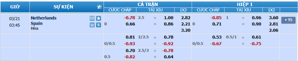 nhan-dinh-soi-keo-ha-lan-vs-tay-ban-nha-luc-02h45-ngay-21-3-2025-2