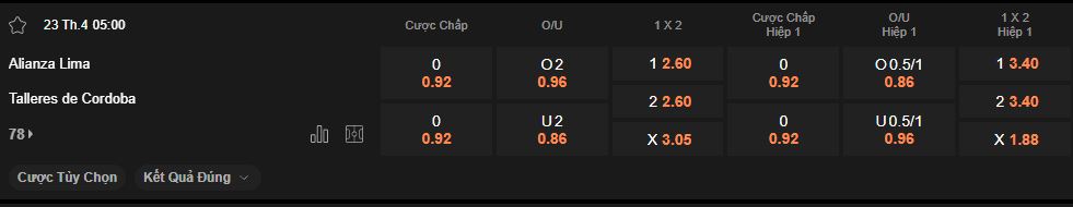 nhan-dinh-soi-keo-alianza-lima-vs-talleres-luc-5h00-ngay-23-4-2025