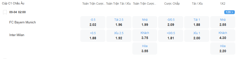 nhan-dinh-soi-keo-bayern-munich-vs-inter-milan-luc-02h00-ngay-9-4-2025-2