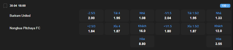 nhan-dinh-soi-keo-buriram-united-vs-nongbua-pitchaya-luc-18h00-ngay-30-4-2025-2