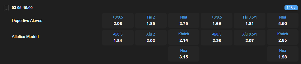 nhan-dinh-soi-keo-deportivo-alaves-vs-atletico-madrid-luc-19h00-ngay-3-5-2025-2