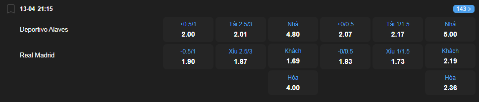 nhan-dinh-soi-keo-deportivo-alaves-vs-real-madrid-luc-21h15-ngay-13-4-2025-2