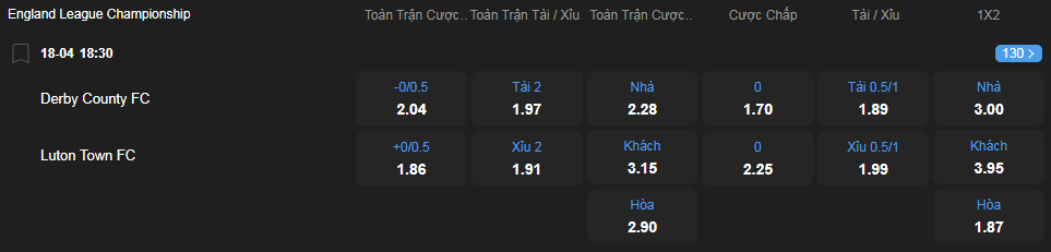 nhan-dinh-soi-keo-derby-county-vs-luton-town-luc-18h30-ngay-18-4-2025-2