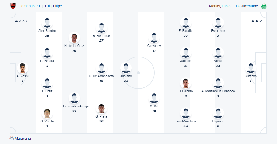 nhan-dinh-soi-keo-flamengo-vs-juventude-luc-07h30-ngay-17-4-2025-3