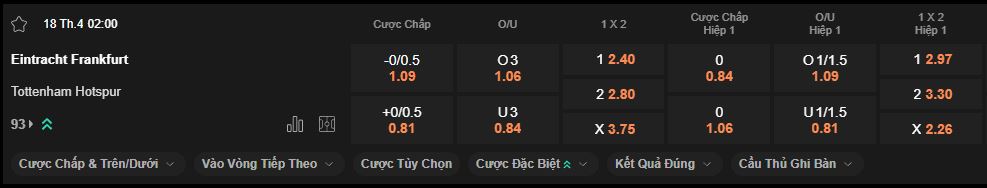 nhan-dinh-soi-keo-frankfurt-vs-tottenham-luc-2h00-ngay-18-4-2025
