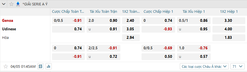 nhan-dinh-soi-keo-genoa-vs-udinese-luc-01h45-ngay-5-4-2025-2