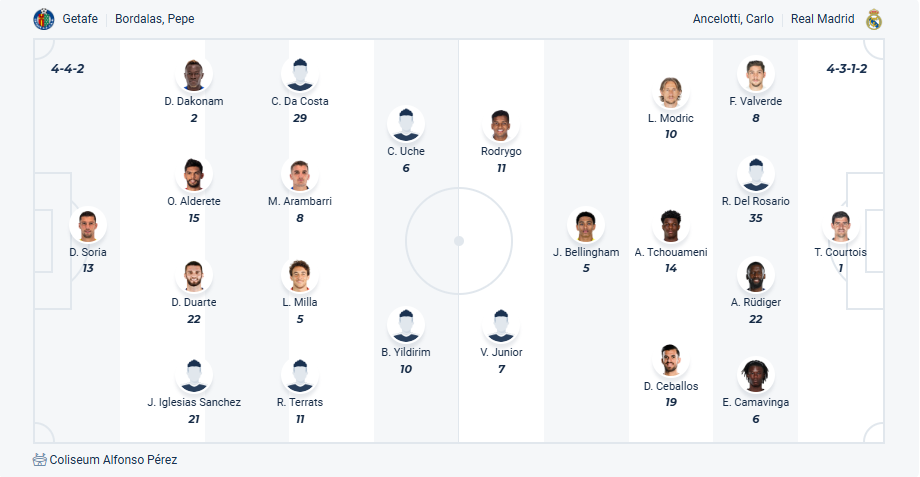 nhan-dinh-soi-keo-getafe-vs-real-madrid-luc-02h30-ngay-24-4-2025-3