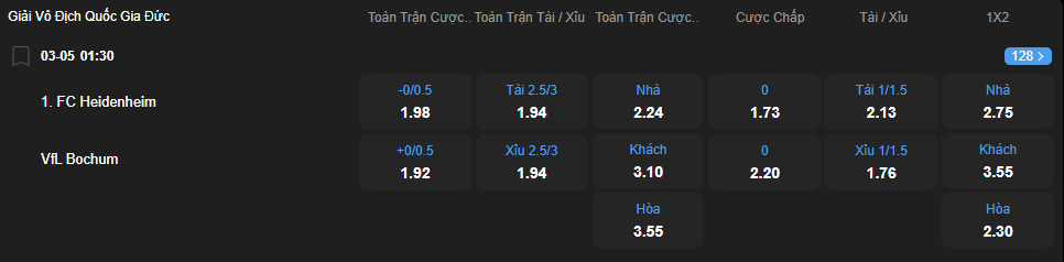 nhan-dinh-soi-keo-heidenheim-vs-bochum-luc-01h30-ngay-3-5-2025-2