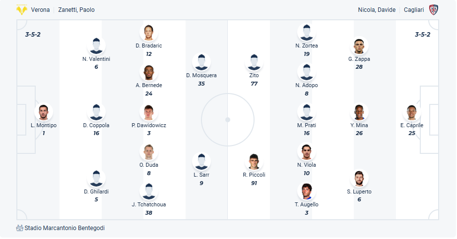 nhan-dinh-soi-keo-hellas-verona-vs-cagliari-luc-01h45-ngay-29-4-2025-3