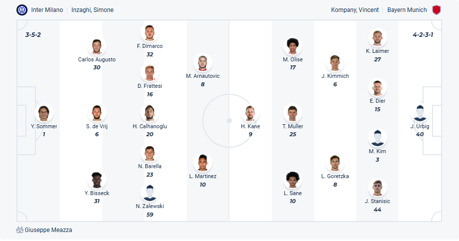 nhan-dinh-soi-keo-inter-milan-vs-bayern-munich-luc-02h00-ngay-17-4-2025-3