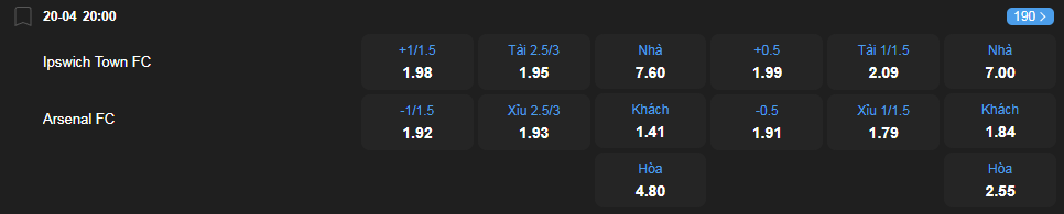 Tỷ lệ kèo Ipswich Town vs Arsenal nhan-dinh-soi-keo-ipswich-town-vs-arsenal-luc-20h00-ngay-20-4-2025-2