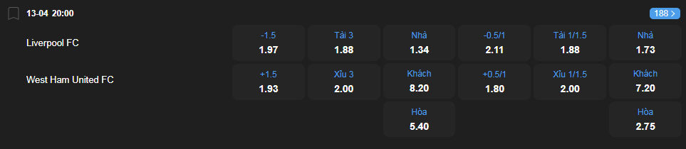 nhan-dinh-soi-keo-liverpool-vs-west-ham-united-luc-20h00-ngay-13-4-2025-2