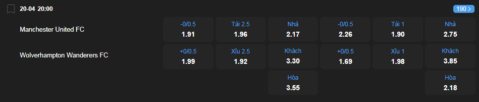 nhan-dinh-soi-keo-manchester-united-vs-wolverhampton-luc-20h00-ngay-20-4-2025-2