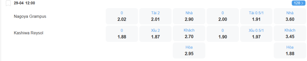 Tỉ lệ kèo Nagoya Grampus vs Kashiwa Reysol nhan-dinh-soi-keo-nagoya-grampus-vs-kashiwa-reysol-luc-12h00-ngay-29-4-2025-2