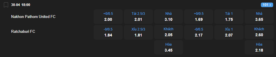 nhan-dinh-soi-keo-nakhon-pathom-united-vs-ratchaburi-luc-18h00-ngay-30-4-2025-2