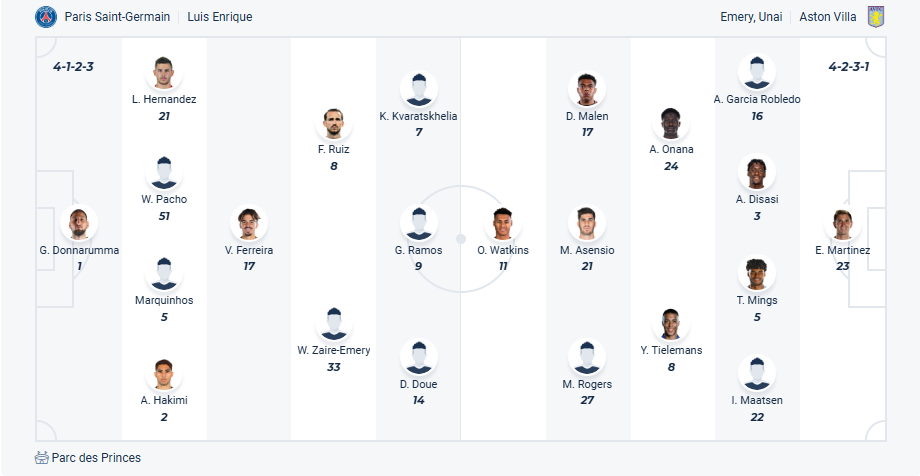 nhan-dinh-soi-keo-paris-saint-germain-vs-aston-villa-luc-02h00-ngay-10-4-2025-3