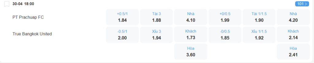 Tỉ lệ kèo Prachuap vs Bangkok nhan-dinh-soi-keo-prachuap-vs-bangkok-luc-18h00-ngay-30-4-2025-2