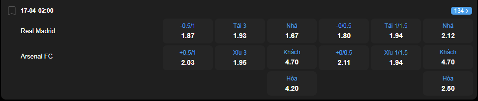 nhan-dinh-soi-keo-real-madrid-vs-arsenal-luc-02h00-ngay-17-4-2025-2