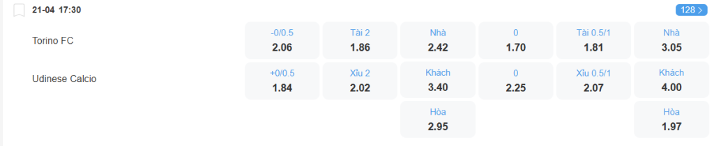 nhan-dinh-soi-keo-torino-vs-udinese-luc-17h30-ngay-21-4-2025-2