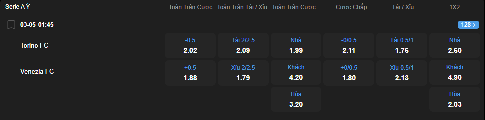 Tỷ lệ kèo Torino vs Venezia nhan-dinh-soi-keo-torino-vs-venezia-luc-01h45-ngay-3-5-2025-2