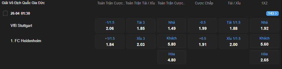 Tỷ lệ kèo VfB Stuttgart vs Heidenheim nhan-dinh-soi-keo-vfb-stuttgart-vs-heidenheim-luc-01h30-ngay-26-4-2025-2