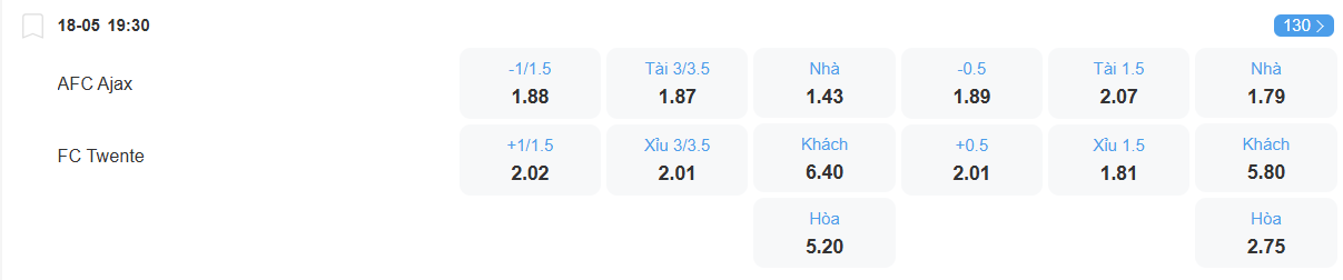 nhan-dinh-soi-keo-ajax-vs-twente-luc-19h30-ngay-18-5-2025-2