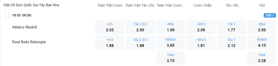 Tỉ lệ kèo Atletico Madrid vs Betis nhan-dinh-soi-keo-atletico-madrid-vs-betis-luc-00h00-ngay-19-5-2025-2