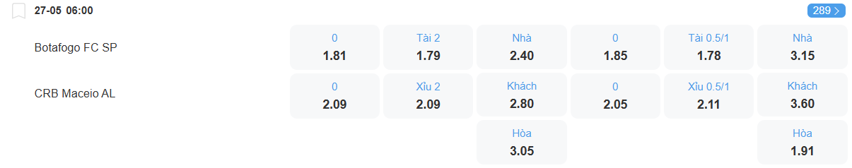 Tỉ lệ kèo Botafogo vs CRB nhan-dinh-soi-keo-botafogo-vs-crb-luc-06h00-ngay-27-5-2025-2