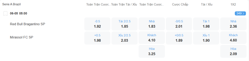 nhan-dinh-soi-keo-bragantino-vs-mirassol-luc-05h00-ngay-6-5-2025-1