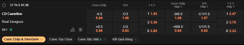 nhan-dinh-soi-keo-castellon-vs-zaragoza-luc-1h30-ngay-31-5-2025