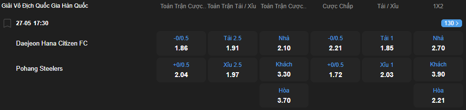 Tỷ lệ kèo Daejeon Hana Citizen vs Pohang Steelers nhan-dinh-soi-keo-daejeon-hana-citizen-vs-pohang-steelers-luc-17h30-ngay-27-5-2025-2